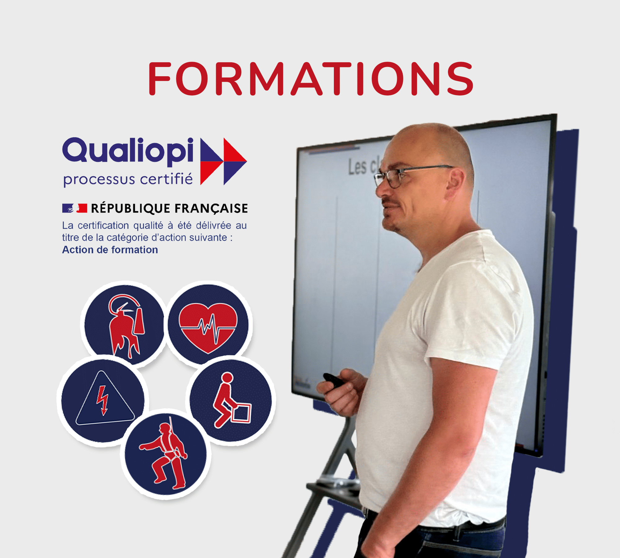 Formations